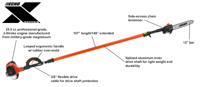 Echo Pole Saw With Loop Handle