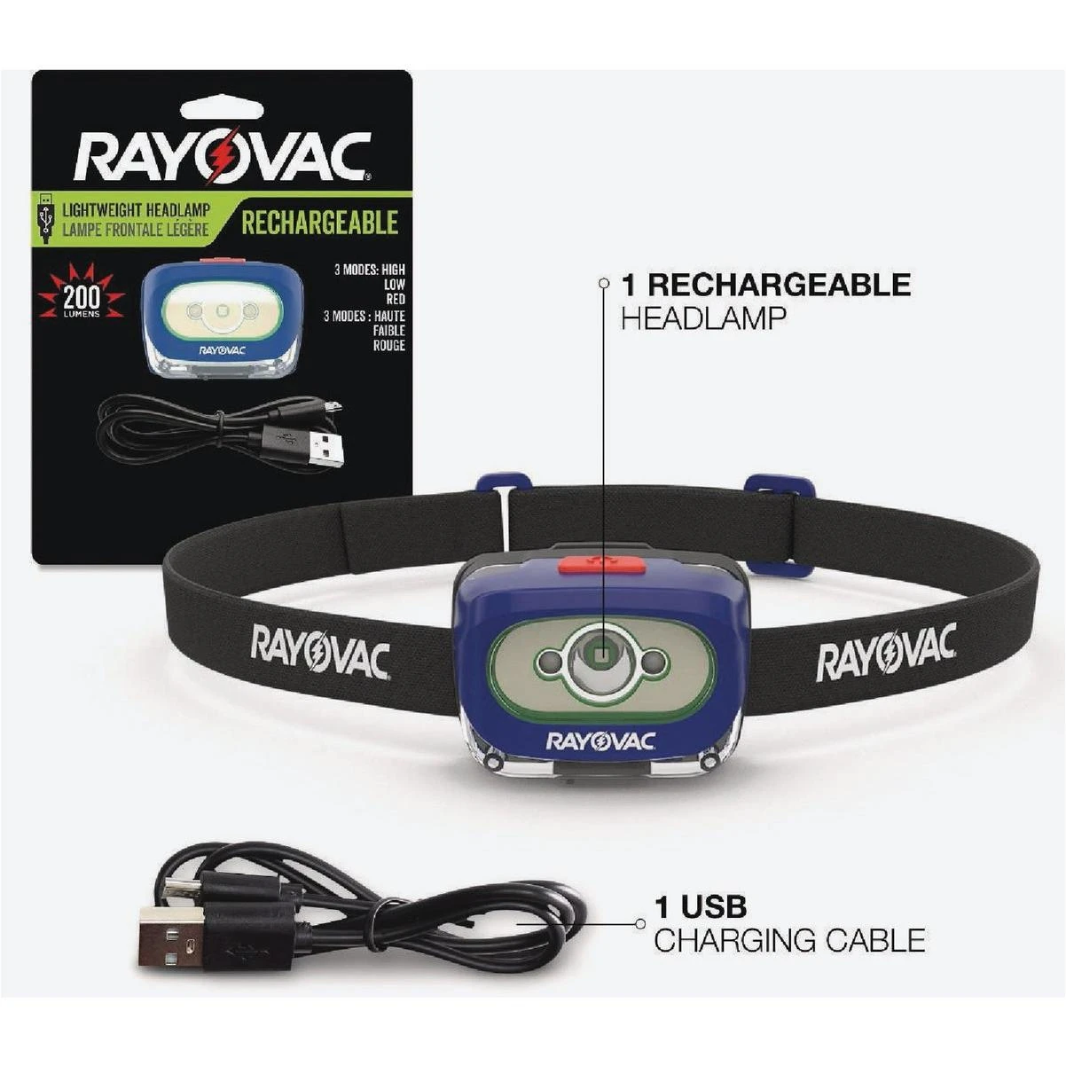 200 Lm. Led Rechargeable Headlamp